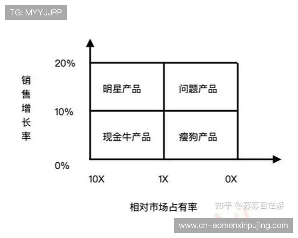 皇家数字站优化建议:提升游戏数据管理效率的实用方法与最佳实践